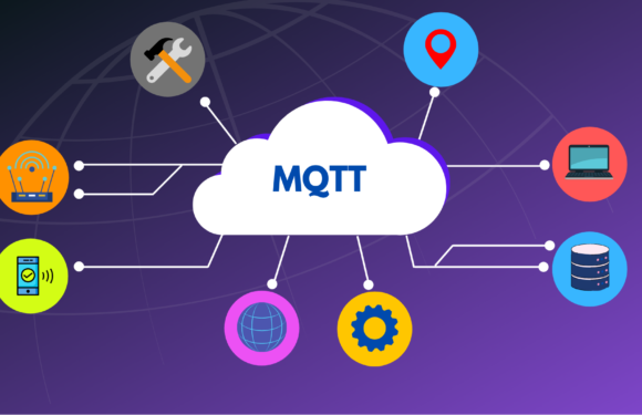 A thorough examination of MQTT Quality of Service (QoS) levels